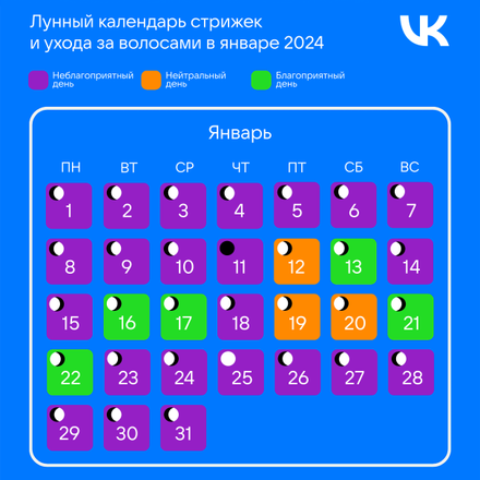 Мир космоса лунный календарь 2024 стрижки волос Лунный календарь стрижек на январь 2024: список благоприятных и неблагоприятных 