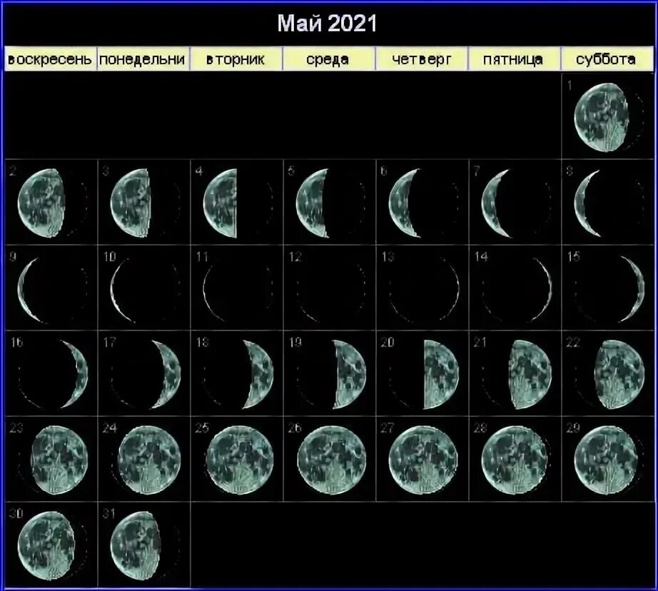 Мир космоса лунный календарь на сентябрь Лунный календарь на май 2021.. 2021 Вита Крым ВКонтакте