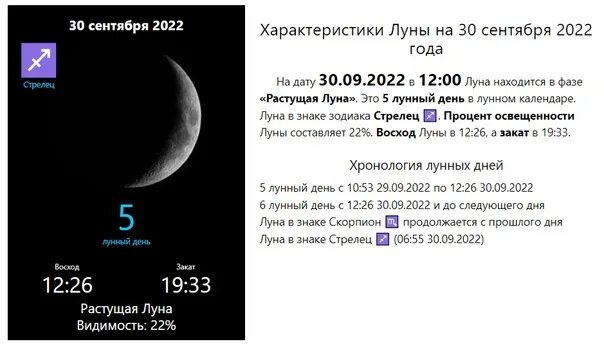 Мир космоса лунный календарь на сентябрь Characteristics of the Moon on September 30, 2022 https://mirkosmosa.ru/lunar-ca