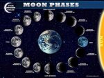 Мир космоса лунный календарь на сентябрь 2024 Луна в сентябре 2024г фазы луны