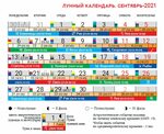 Мир космоса лунный календарь на сентябрь 2024 Дни лунного календаря на сентябрь - 1 фото из 48
