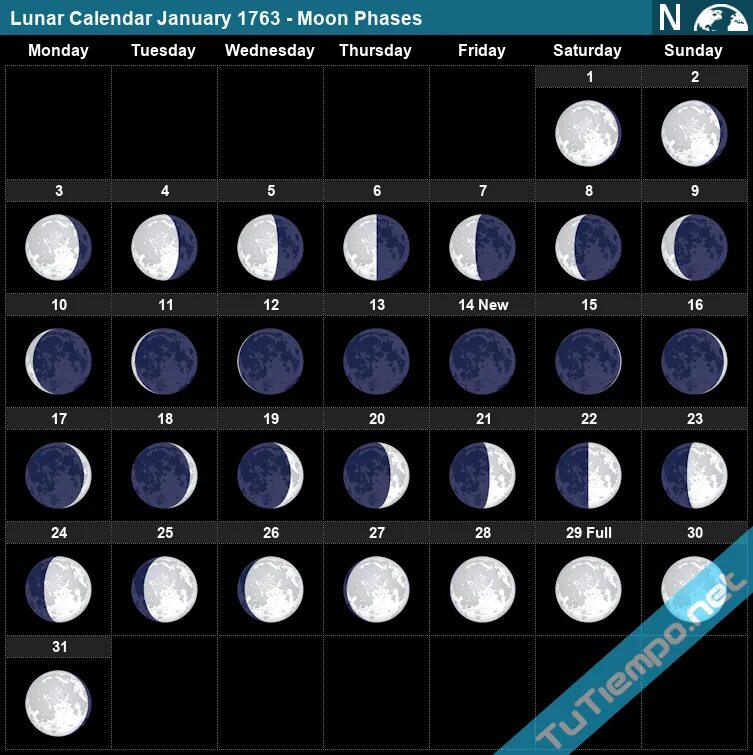 Мир космоса лунный календарь на сентябрь Lunar Calendar January 1763 - Moon Phases