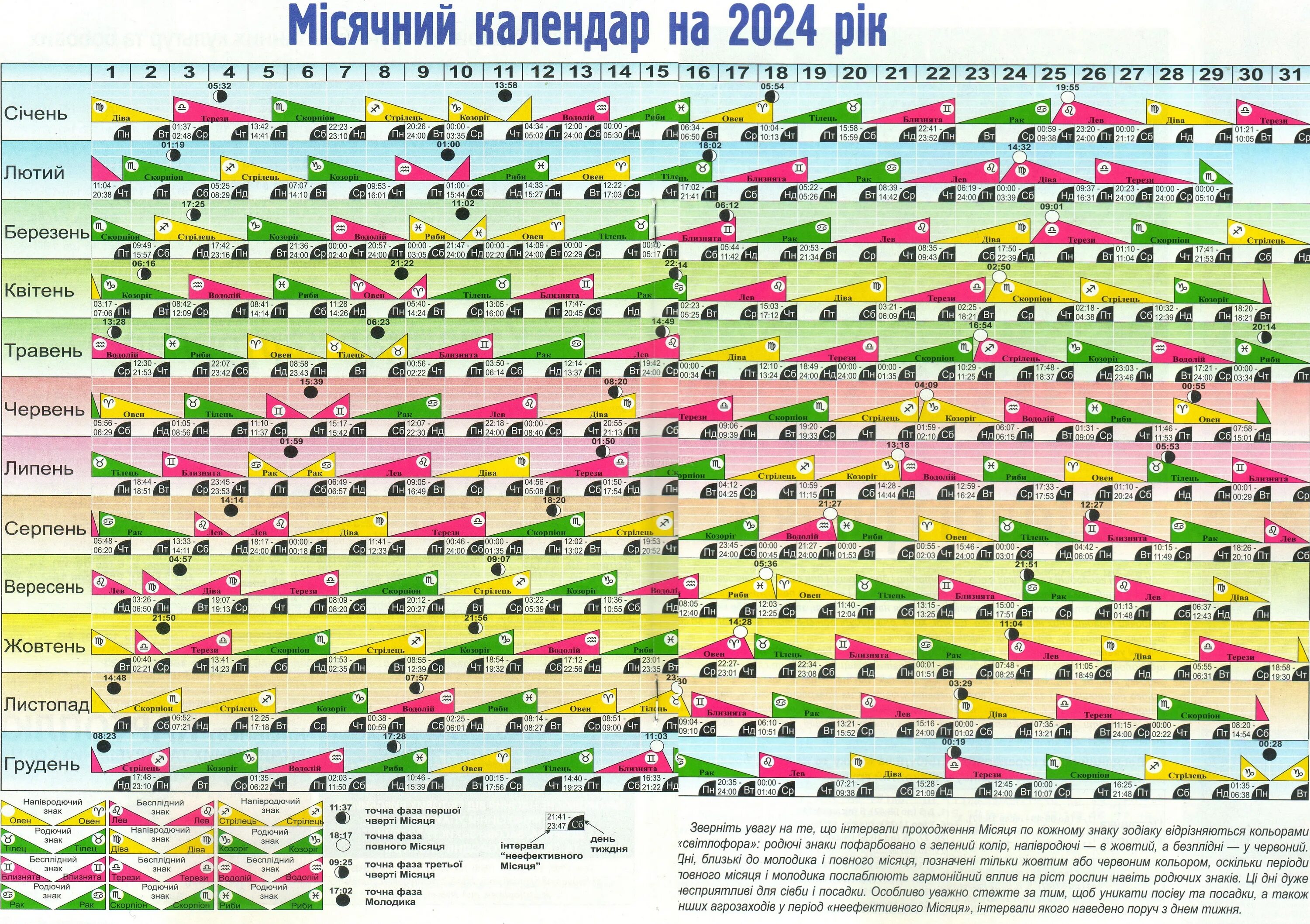 Мир космоса лунный календарь огородника на 2024г Лунный календарь ОГОРОДника 2024