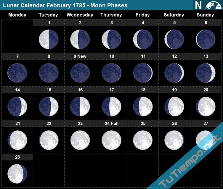 Мир космоса лунный календарь октябрь 2024 года Lunar Calendar February 1785 - Moon Phases