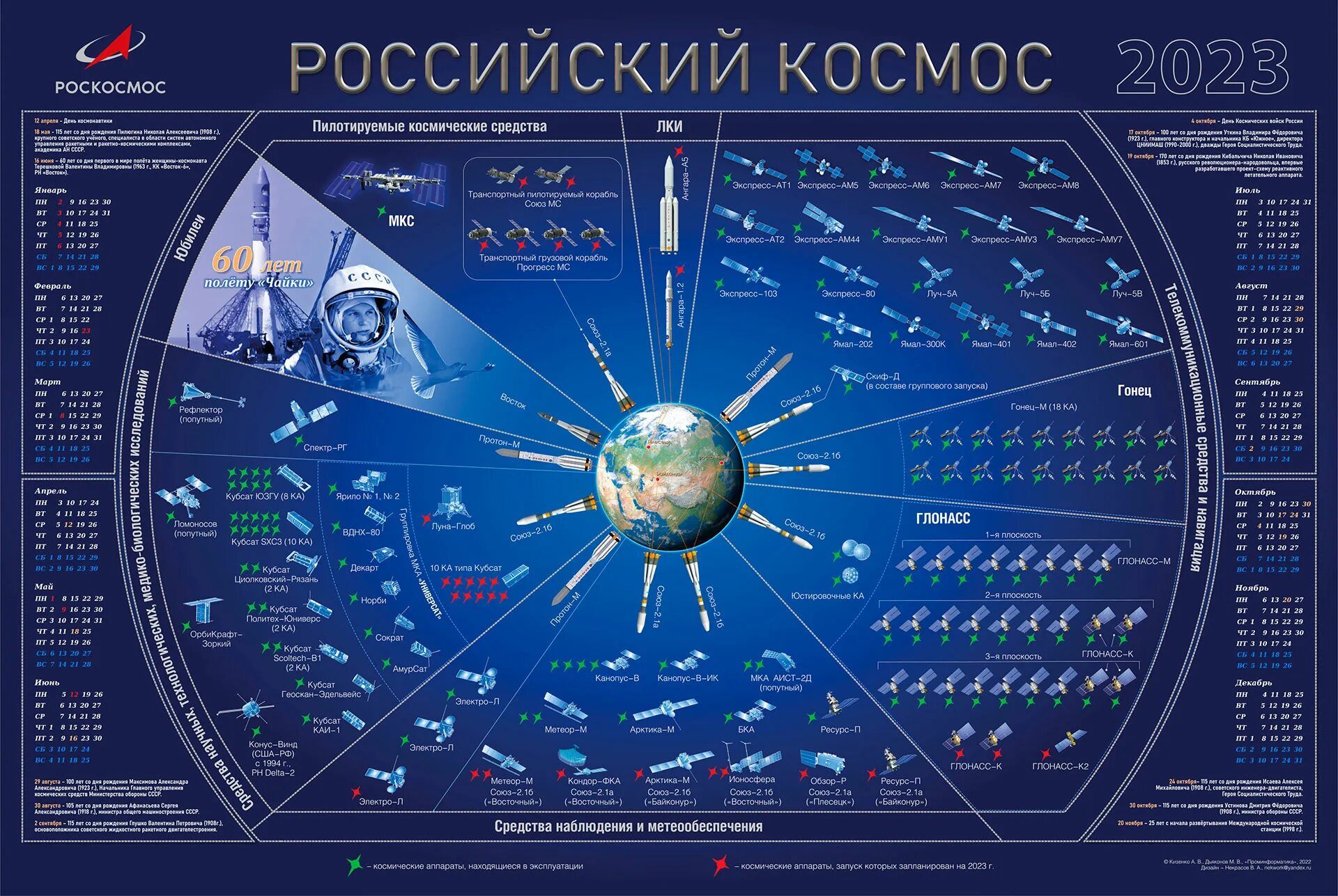 Мир космоса лунный календарь октябрь 2024 года Календарь "Российский космос 2023"