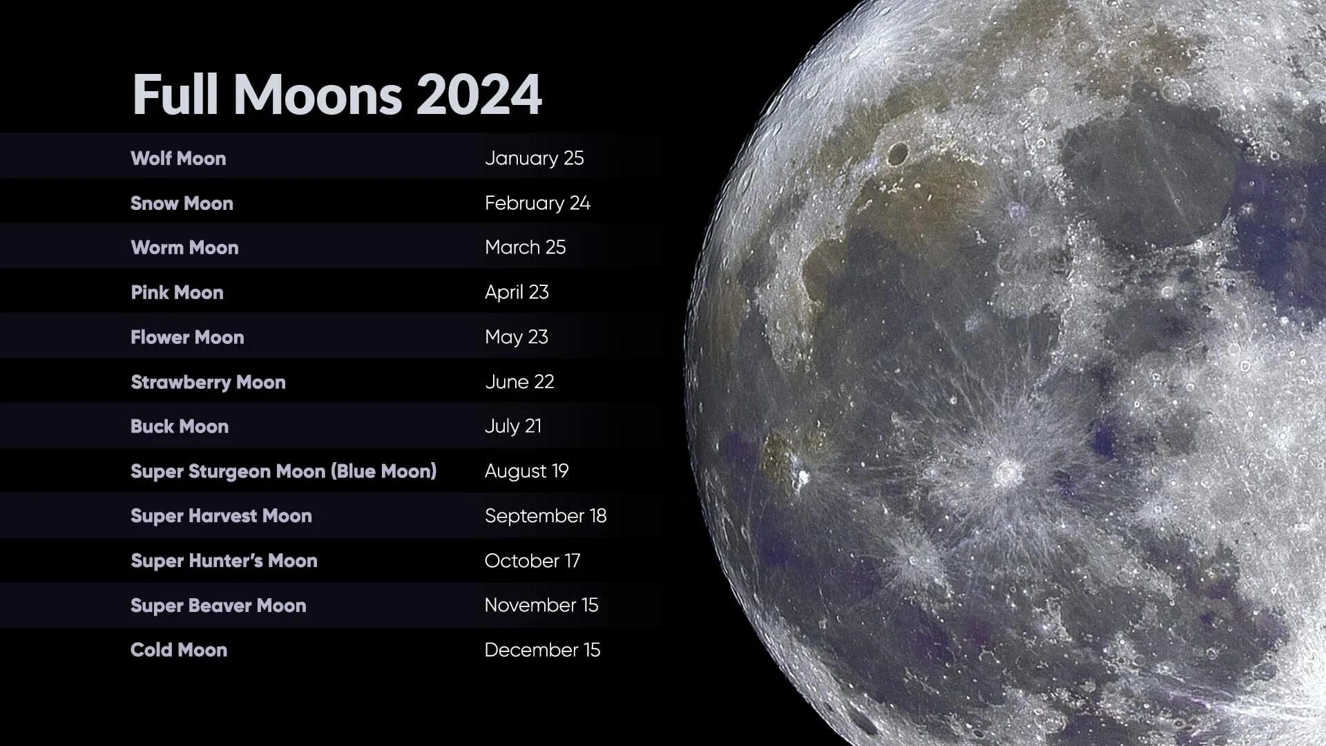 Мир космоса лунный календарь октябрь 2024 года Mercury at Greatest Eastern Elongation Star Walk