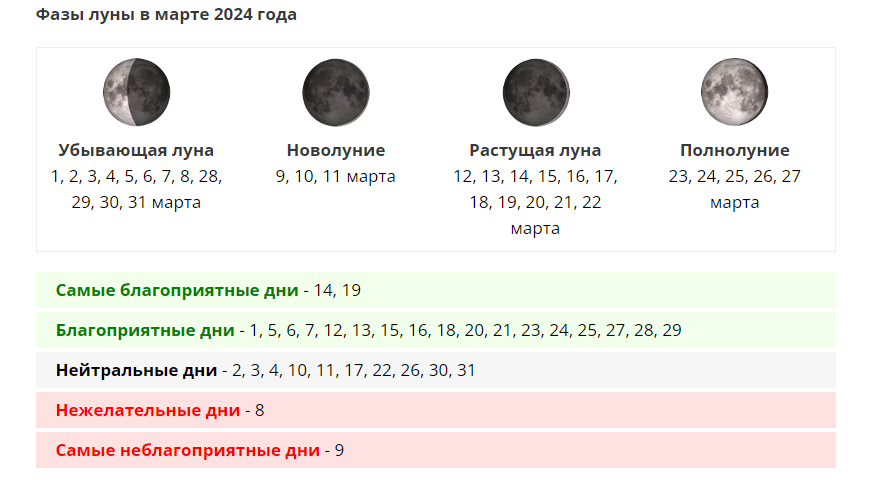 Мир космоса лунный календарь сегодня Лунный календарь на март 2024 для сибири: найдено 75 изображений