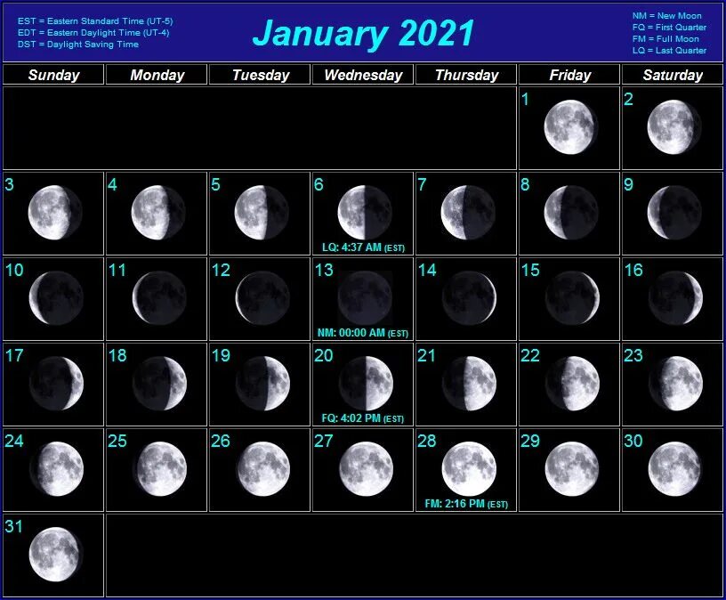 Мир космоса лунный календарь стрижек 2024г октябрь Moon Void Calendar