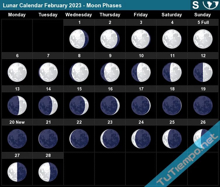 Мир космоса лунный календарь стрижек 2025 February 2023 Lunar Calendar