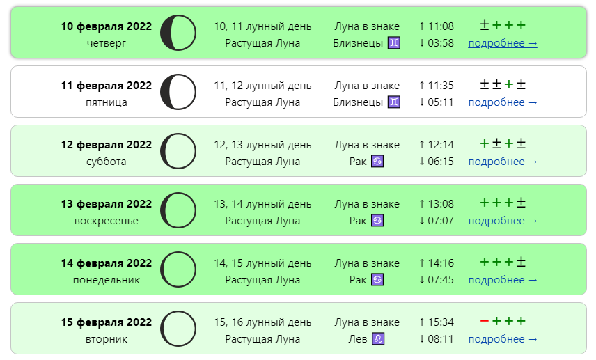 Мир космоса лунный календарь стрижек 2025 Стричься по лунному календарю в 2024