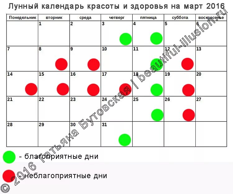 Мир космоса лунный календарь стрижек август 2024 Лунный календарь красоты и здоровья на март 2016 года