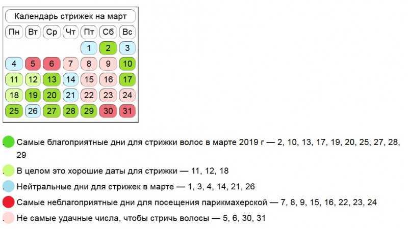 Мир космоса лунный календарь стрижек август 2024 Лунный календарь стрижек на апрель 2023 года
