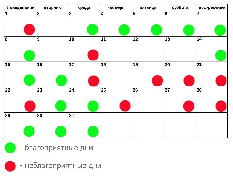 Мир космоса лунный календарь стрижек август 2024 Лунный календарь красоты и здоровья на август 2016 года