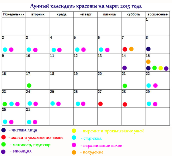 Мир космоса лунный календарь стрижек на сентябрь Картинки МОЖНО СЕГОДНЯ ПОДСТРИГАТЬСЯ ПО ЛУННОМУ КАЛЕНДАРЮ