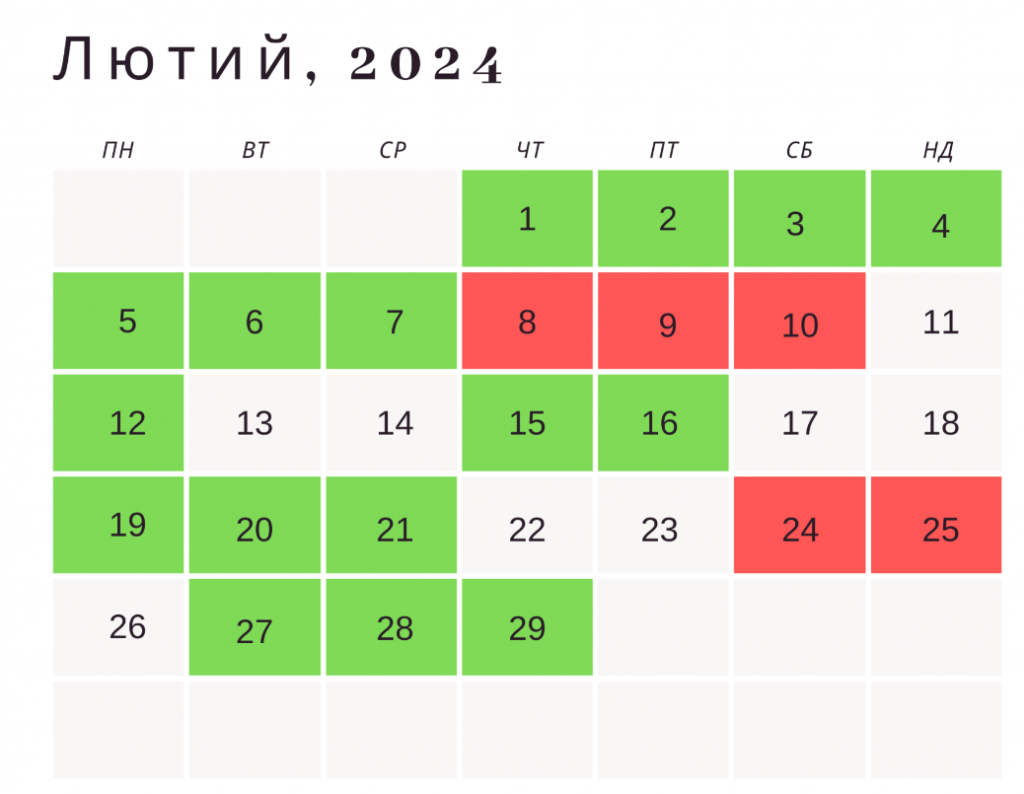 Мир космоса лунный календарь стрижек ноябрь 2024 Календарь стрижек на сентябрь 2024 года