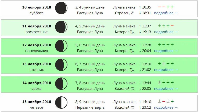 Мир космоса лунный календарь стрижек ноябрь 2024 Мир космоса лунный календарь стрижек на ноябрь