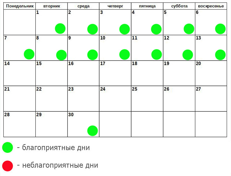 Мир космоса лунный календарь стрижек ноябрь 2024г Благоприятные дни для стрижки мир космоса 2023