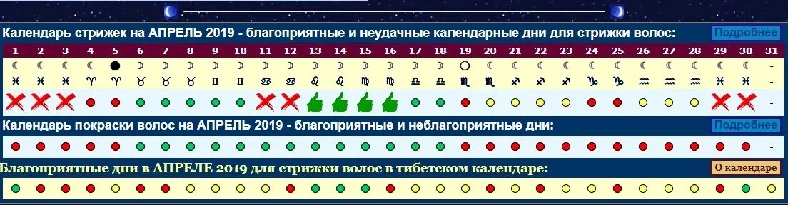Мир космоса лунный календарь стрижек ноябрь 2024г Картинки ЛУННЫЙ КАЛЕНДАРЬ НА АПРЕЛЬ 2024Г ПО ЧАСАМ