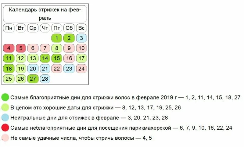Мир космоса лунный календарь стрижек ноябрь 2024г Благоприятные стрижки волос в феврале 2024г