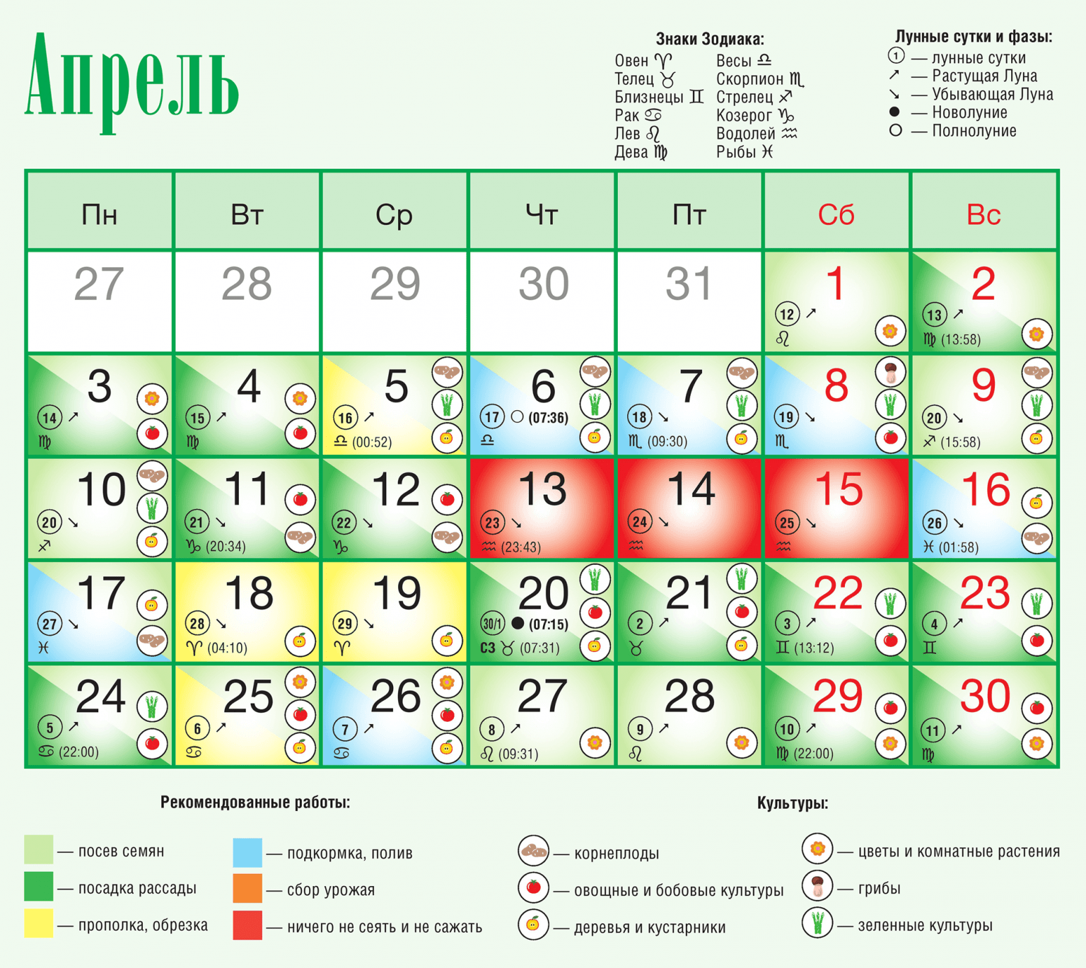 Мир космоса лунный календарь стрижек октябрь 24 Лунный посевной календарь на Апрель 2024 года садовода и огородника Календарь, К