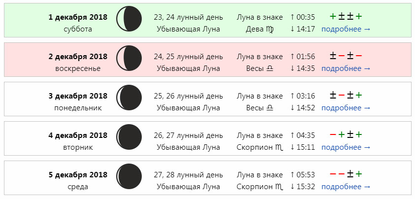 Мир космоса лунный календарь стрижек октябрь 24 Мир космоса лунный календарь стрижек на ноябрь