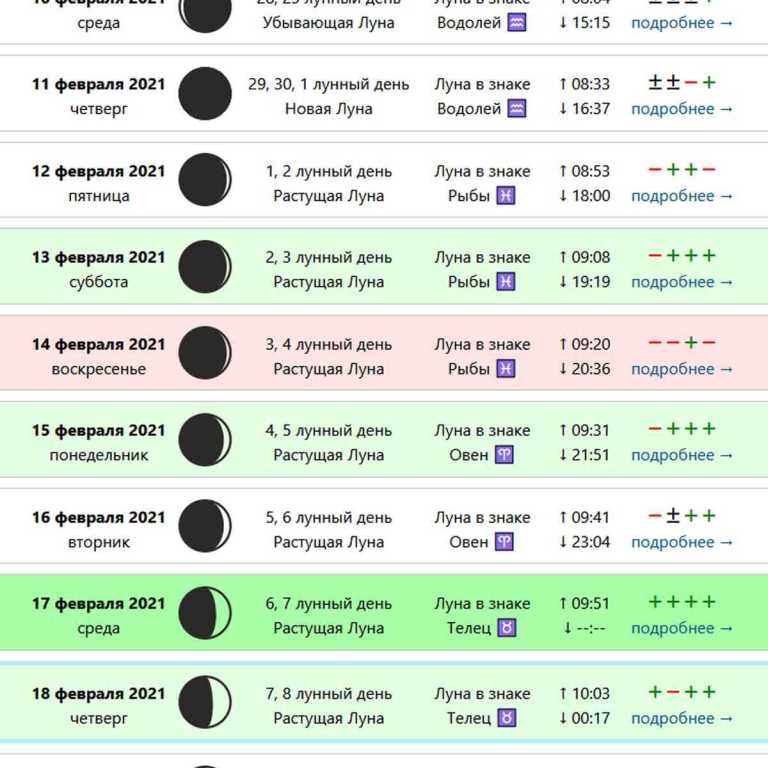 Мир космоса лунный календарь стрижек октябрь 24 Лунный календарь стрижек август 24 мир космоса: найдено 58 изображений