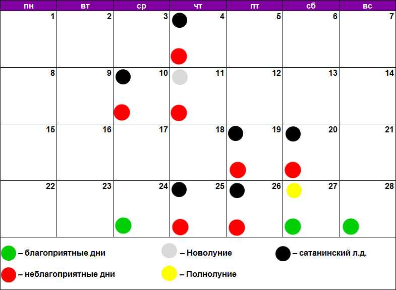 Мир космоса лунный календарь стрижки май Лунный календарь покраски волос на октябрь 2024 - TouristMaps.ru