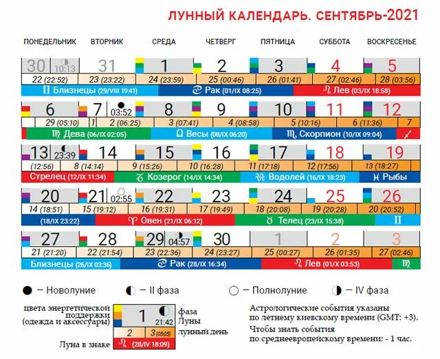 Мир космоса ру лунный календарь сентябрь 2024 Календарь лунных фаз на сентябрь