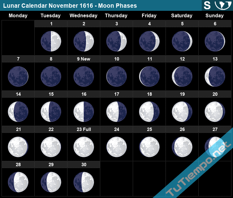 Мир космоса ру лунный календарь сентябрь 2024 Lunar Calendar November 1616 (South Hemisphere) - Moon Phases