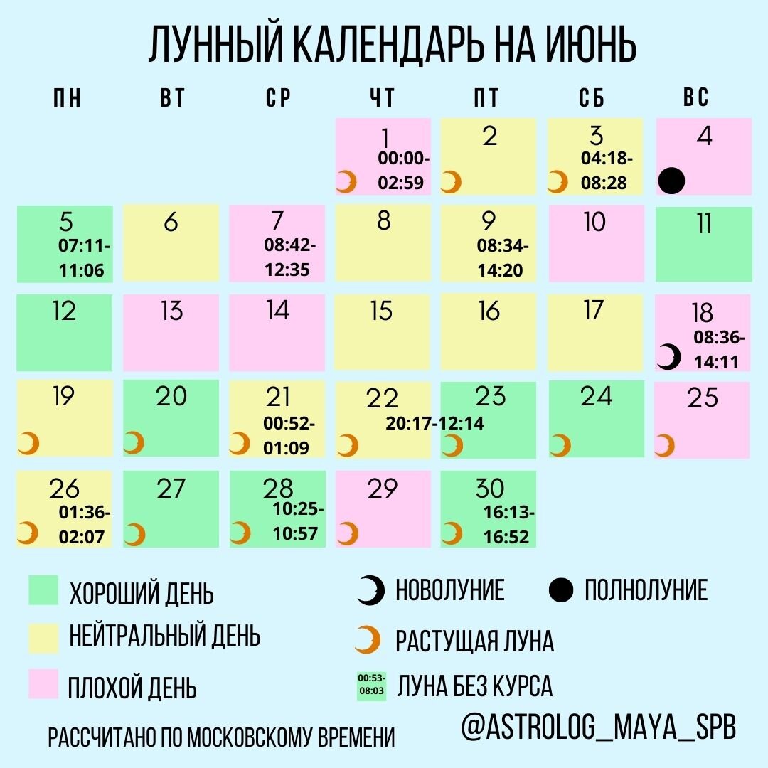 Мир космоса сайт лунный календарь стрижек Лунный календарь стрижки на Июнь. Астрология для жизни Дзен