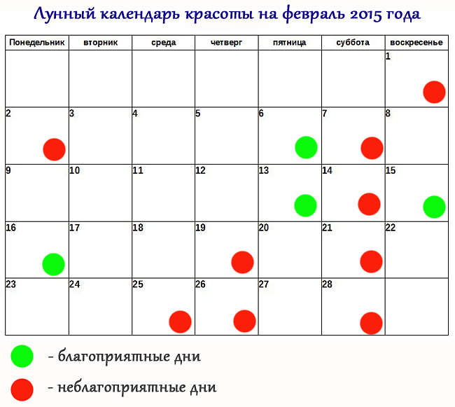 Мир космоса стрижка волос октябрь 2024 Лунный календарь и маникюр