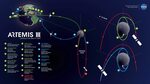 Мир космоса стрижки 2024 год Мун программа