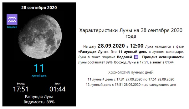 Мир космоса стрижки сентябрь 2024 лунный Лунный календарь август 24 года мир космоса: найдено 61 изображений