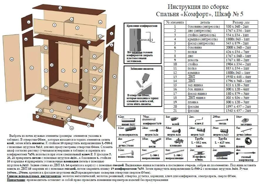 Мир мебели инструкция сборки Как собрать шкаф? Схема сборки с выдвижными ящиками, как правильно собрать самом