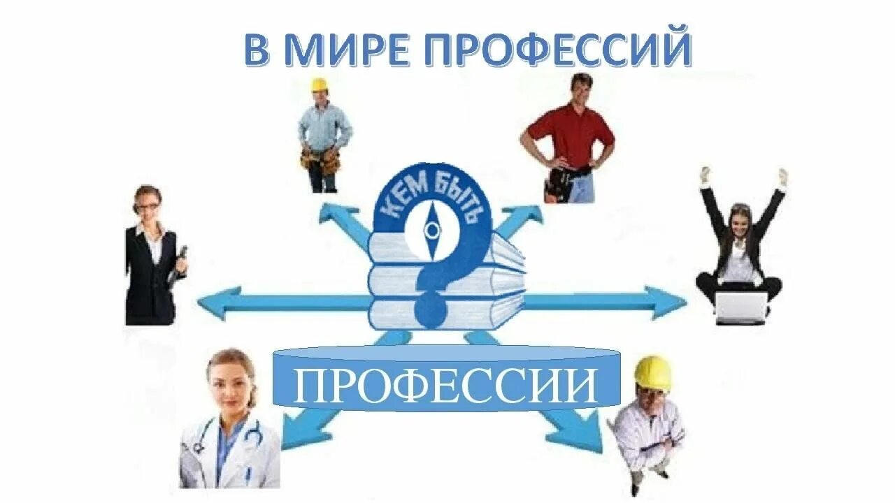 Мир профессий фото Час информации"Мир профессий - одна твоя" 2024, Новошешминский район - дата и ме