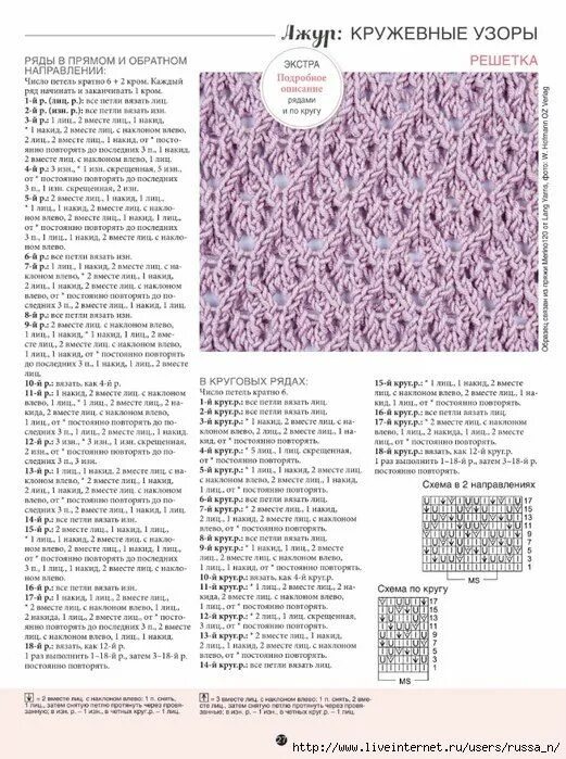 Мир вязания спицами схема УЮТНОЕ МЕСТО ● Вязание ● Lace knitting stitches, Knitting stitches, Lace knittin