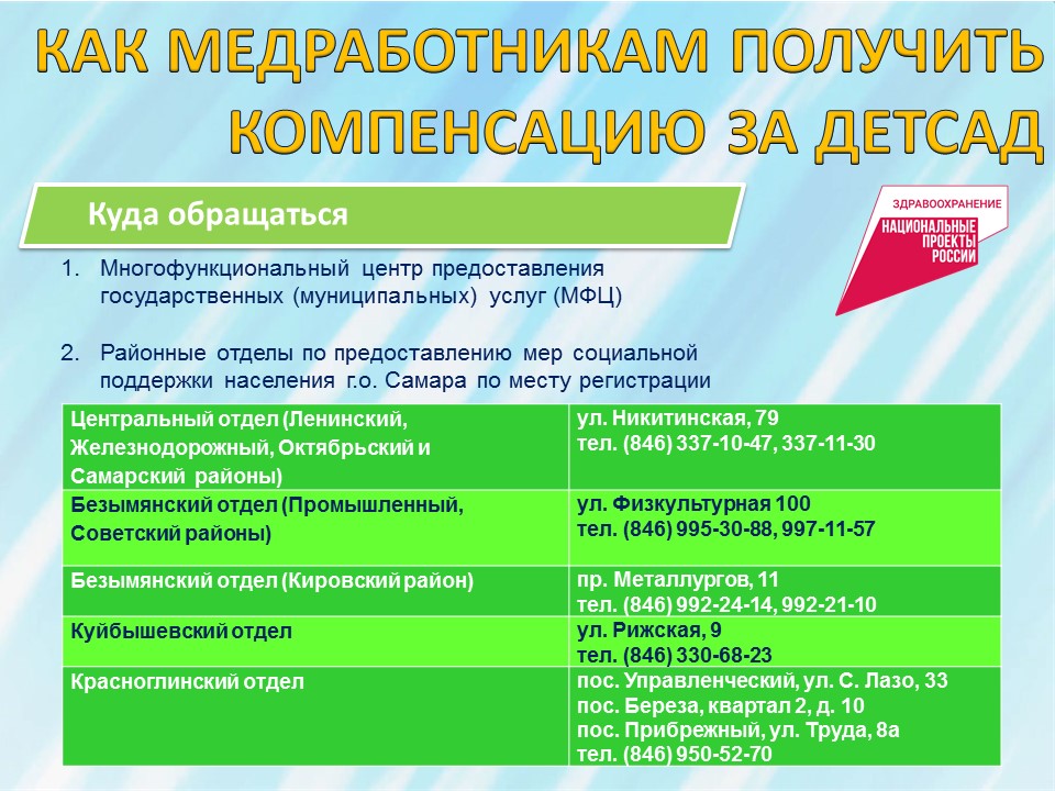 Мир здоровья управленческая ул 38 свободный фото Здоровье управленческая 38