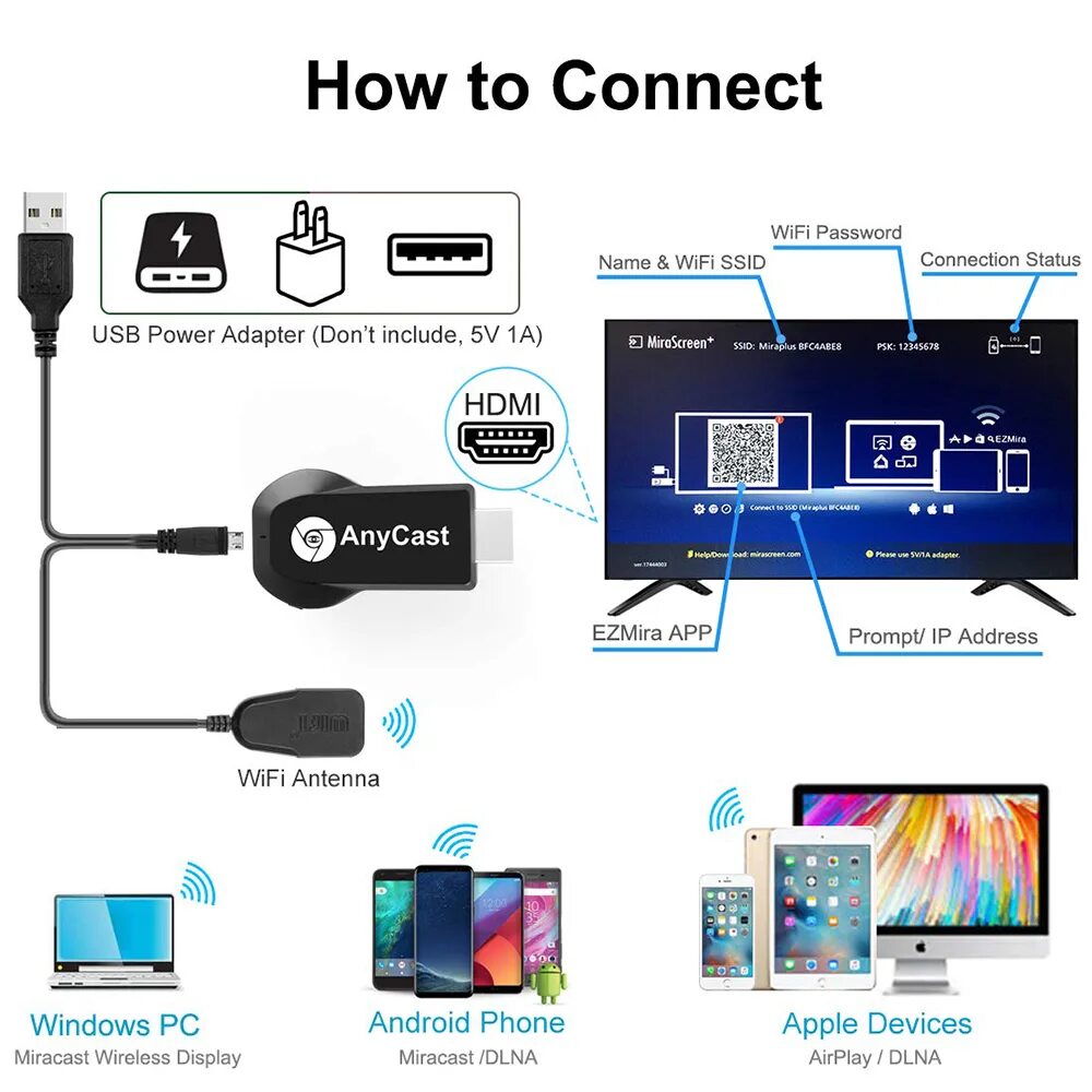 Миракаст как подключить андроид к телевизору Трансляция miracast