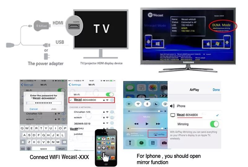 Миракаст как подключить пк к телевизору Wecast C2+ Display Miracast TV Dongle Wireless Connectivity Support WiFi HDMI Mu