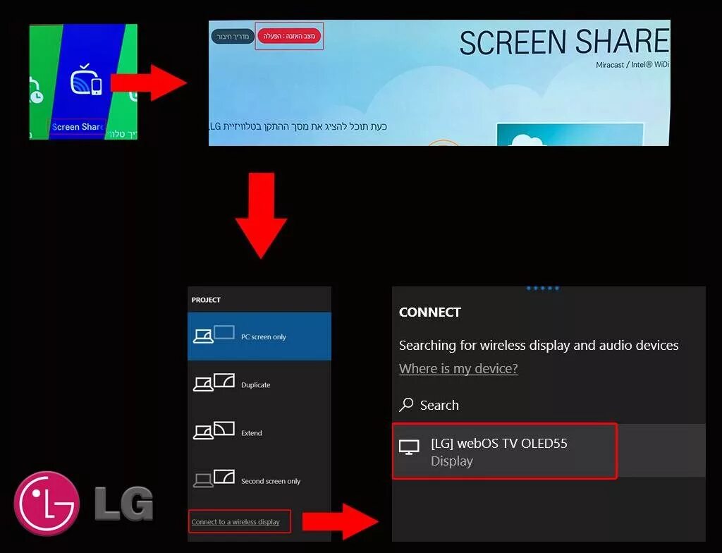 Миракаст как подключить телефон Трансляция miracast