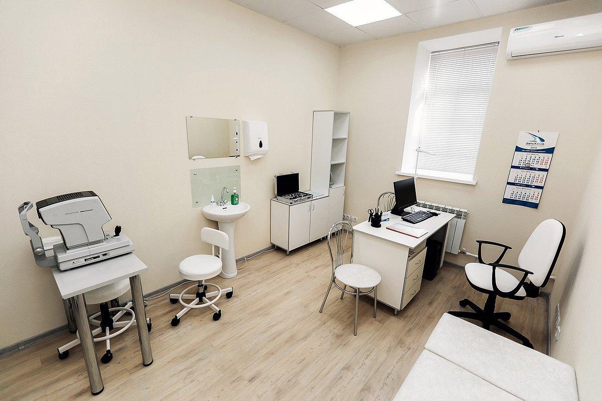 Мирит ул пушкина 38а фото МиРиТ - Хабаровск - SiSS.ru