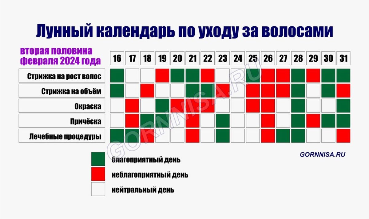 Миркосмоса лунный календарь стрижек на октябрь 2024 Лунный календарь денежных стрижек на февраль 2024: найдено 81 картинок