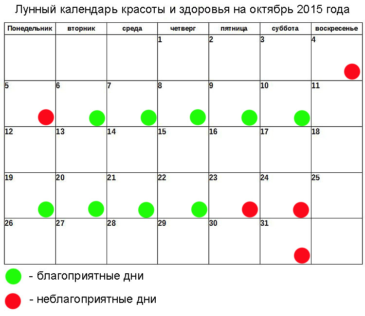 Миркосмоса ру календарь стрижек на октябрь 2024г Календарь стрижек на август мир космоса 2024
