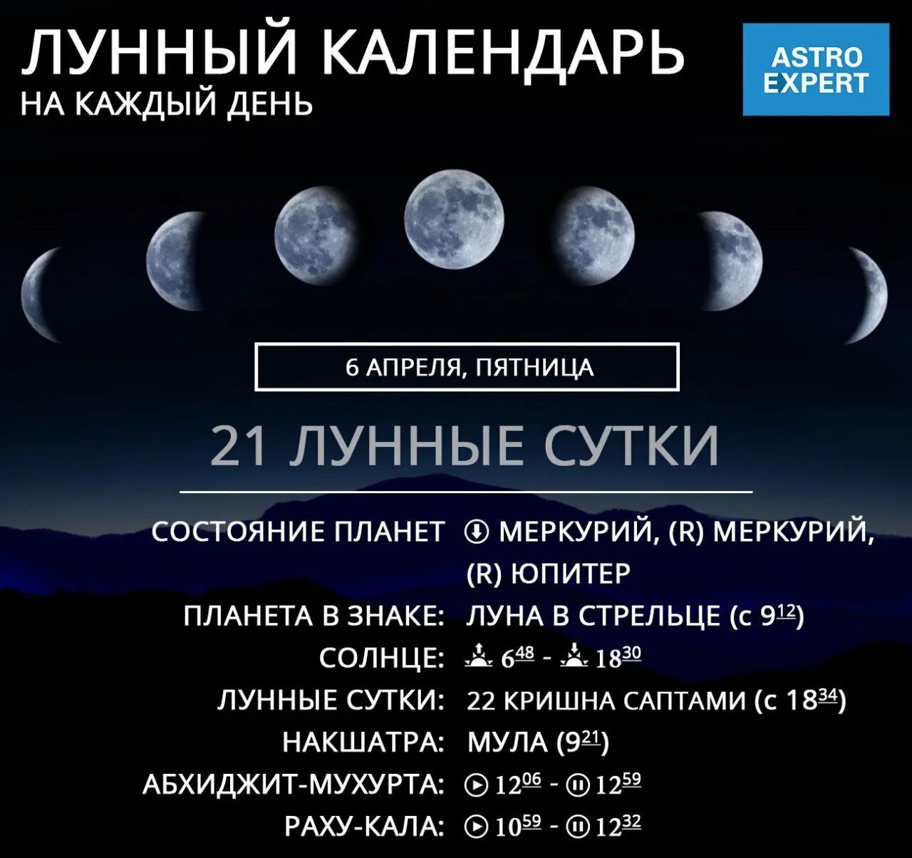 Миркосмоса ру лунный календарь 2024 года стрижек Расчет лунных дней