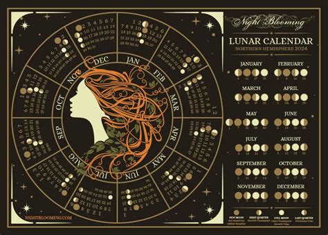 Миркосмоса ру лунный календарь стрижек Astrology desk calendar 2025 printable alyce bernice. Женский журнал онлайн: пол