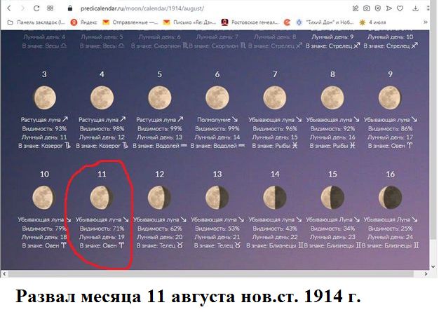 Миркосмоса ру лунный календарь стрижек 2024 Тихий Дон и Луна. III. Части 3-5 Тихого Дона (Алексей Неклюдов) / Проза.ру