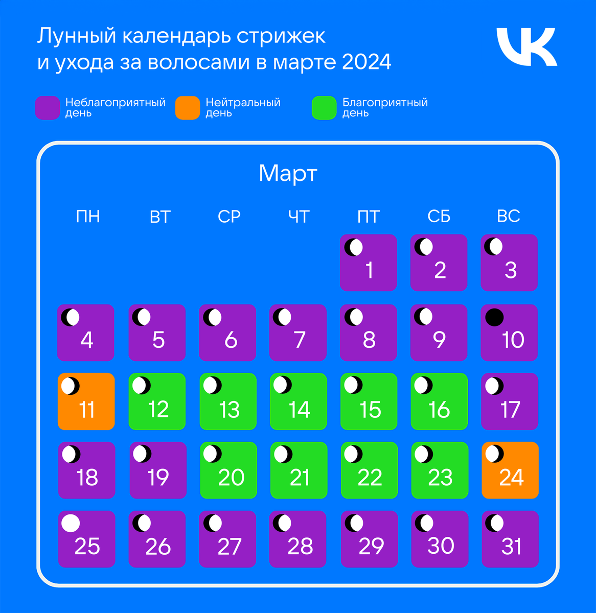 Миркосмоса ру лунный календарь стрижек 2024 Стрижка по лунному календарю 2024 год космос