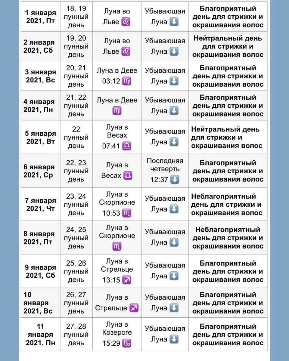 Миркосмоса ру лунный календарь стрижек 2024 Календарь стрижек март 2024 миркосмоса ру