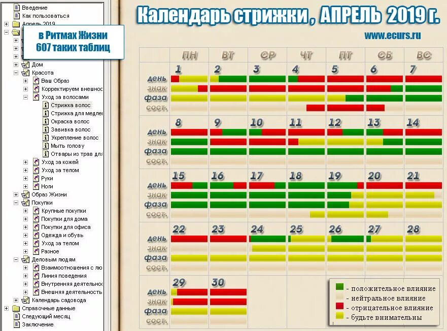 Миркосмоса ру лунный календарь стрижек октябрь 2024 Картинки АПРЕЛЬ 2024 ХОРОШИЕ ДНИ ДЛЯ ПОКРАСКИ СТРИЖКИ