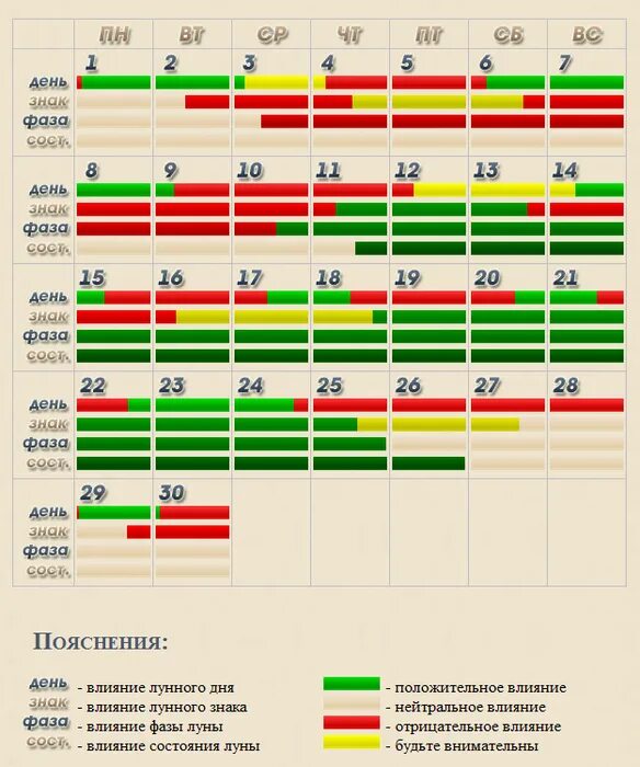 Миркосмоса ру лунный календарь стрижек октябрь 2024 Календарь стрижек миркосмоса ру - найдено 90 картинок